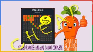 Carrot Corner Solved Ranges: 10NL-25NL (6-Max) – Complete